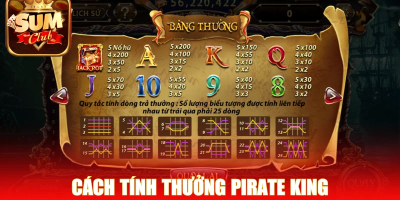 Cách tính thưởng dựa theo các biểu tượng