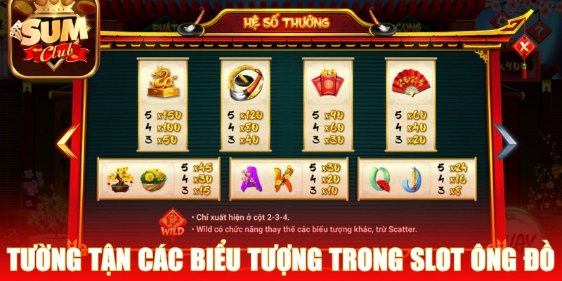 Tường tận các biểu tượng trong game